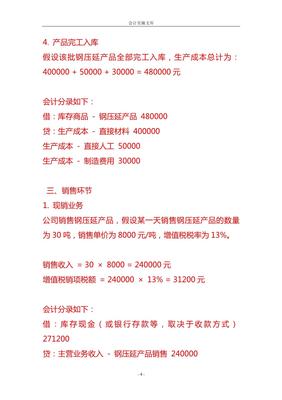 做账实操-钢压延加工公司的账务处理